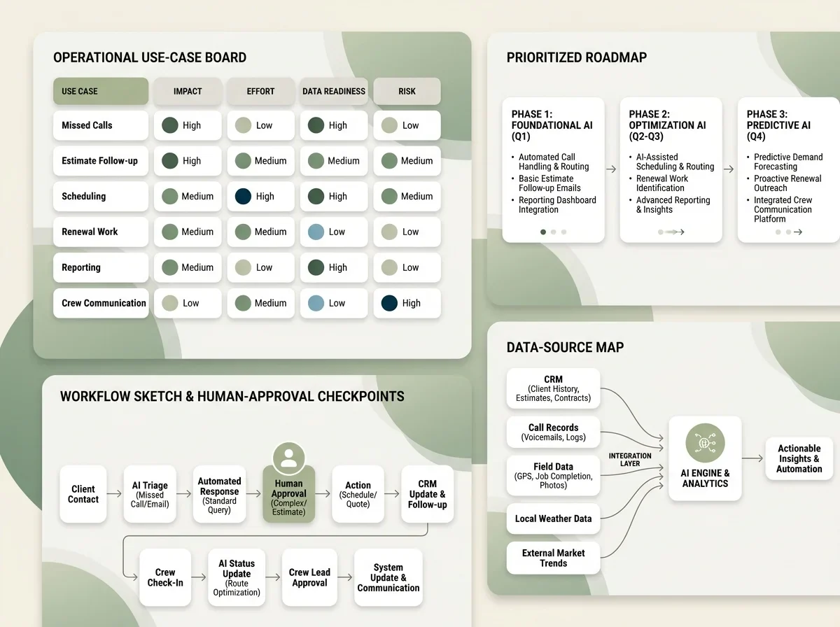 Illustration of ai development ai consulting